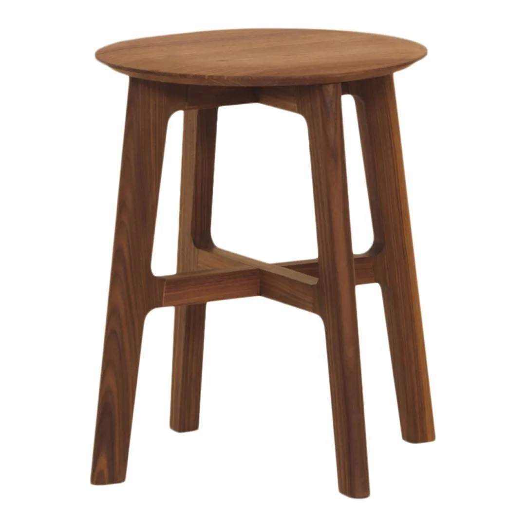 1.3 Stool