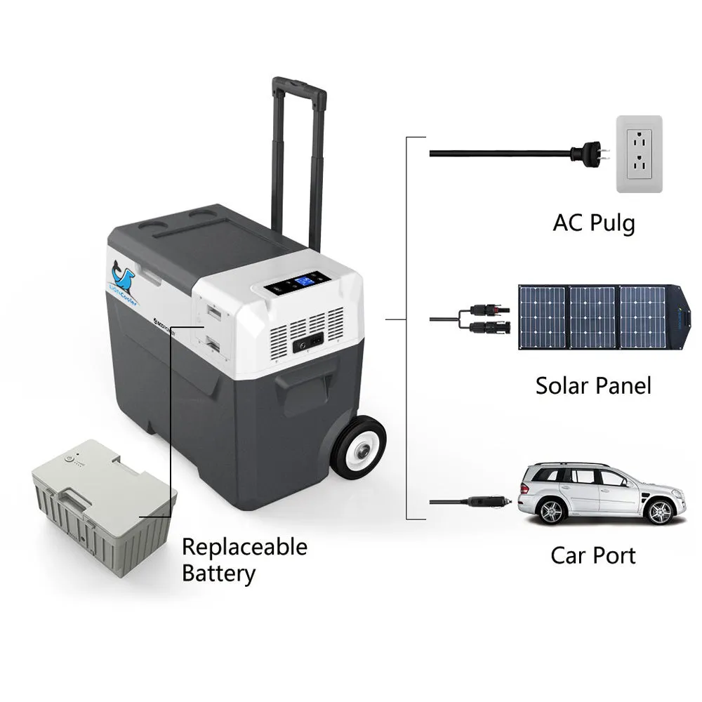 Acopower 50L/52Quarts Fridge Panel Combo