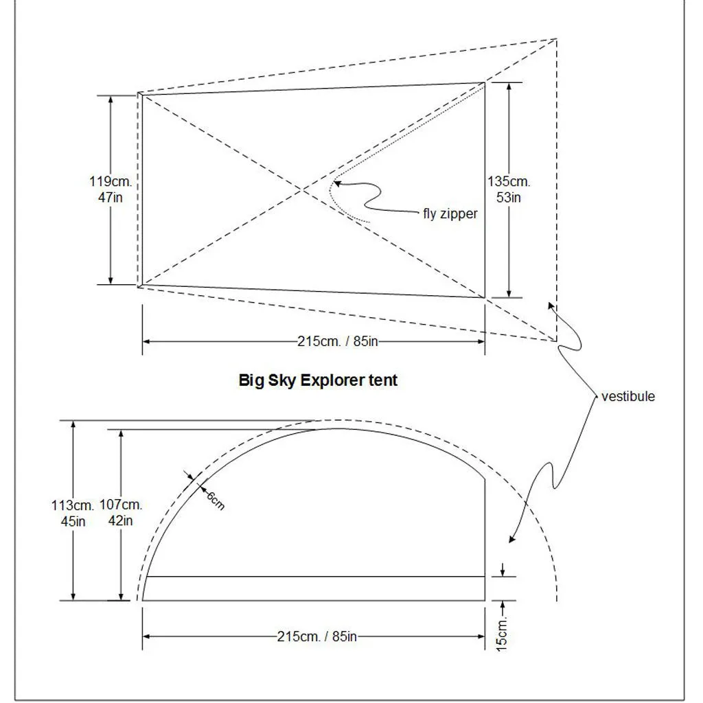 Big Sky Soul x2 tent - Ultra Light Bargain and BikePacking versions