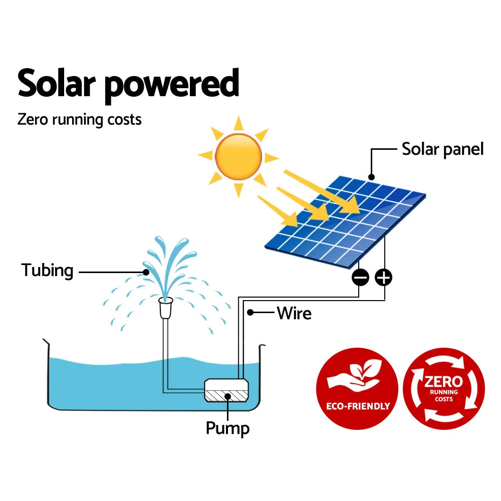 Energy-Efficient Solar Pond Pump, 4.6FT Lift, Gardeon