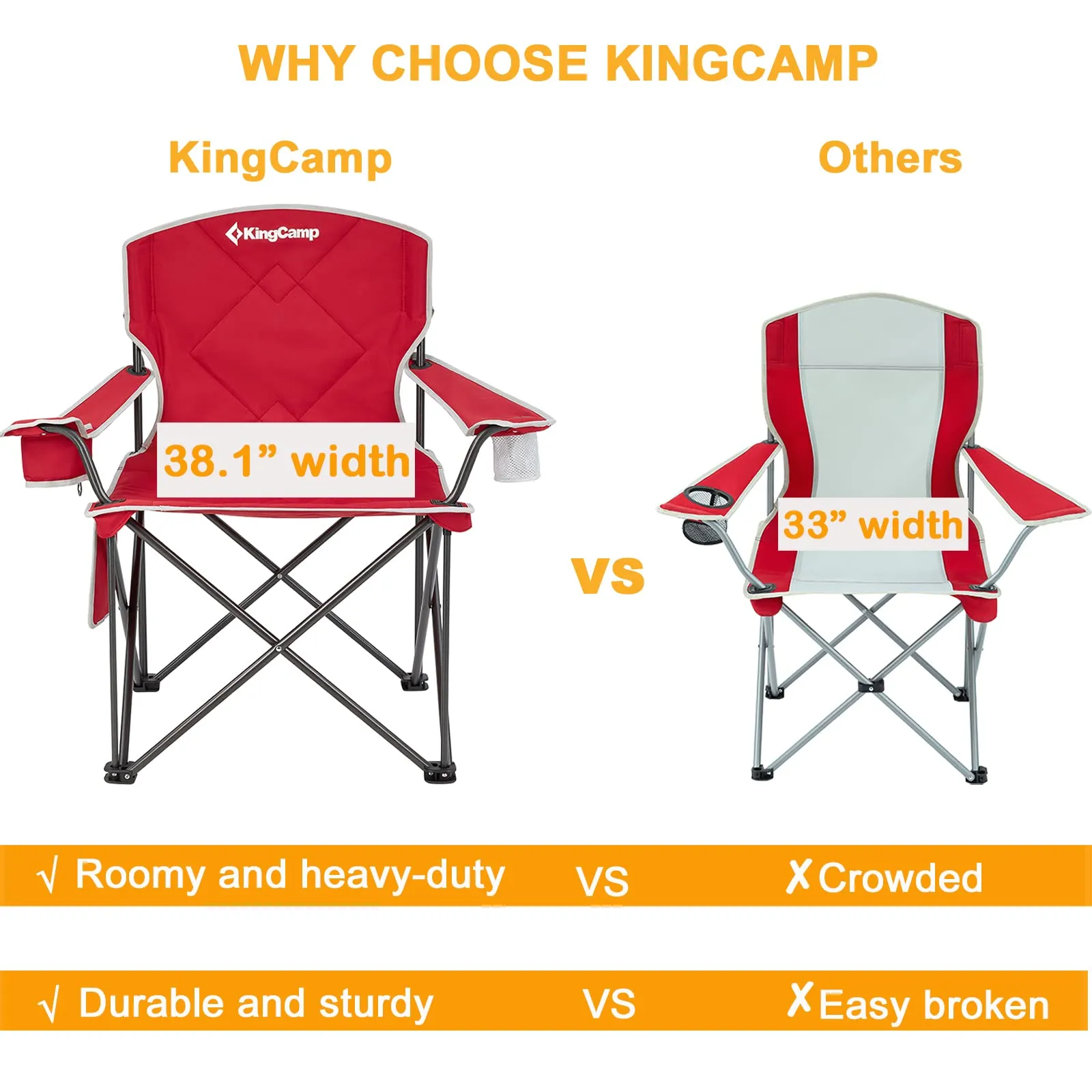 KingCamp Extra Large Oversized Folding Camping Chairs