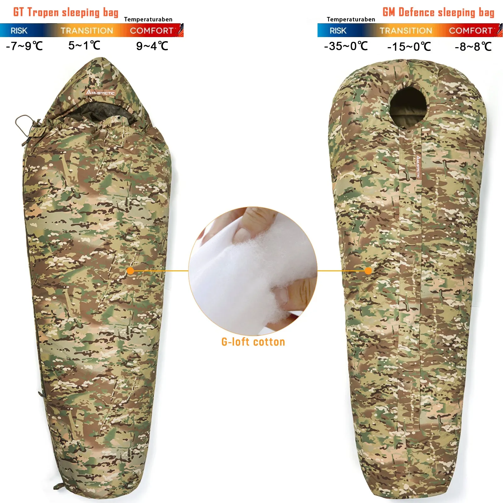 MT Modular Sleeping Bag System 2.0 with Bivy Cover, Mummy Sleep Bag for All Seasons Multicam tourist Sleep bag