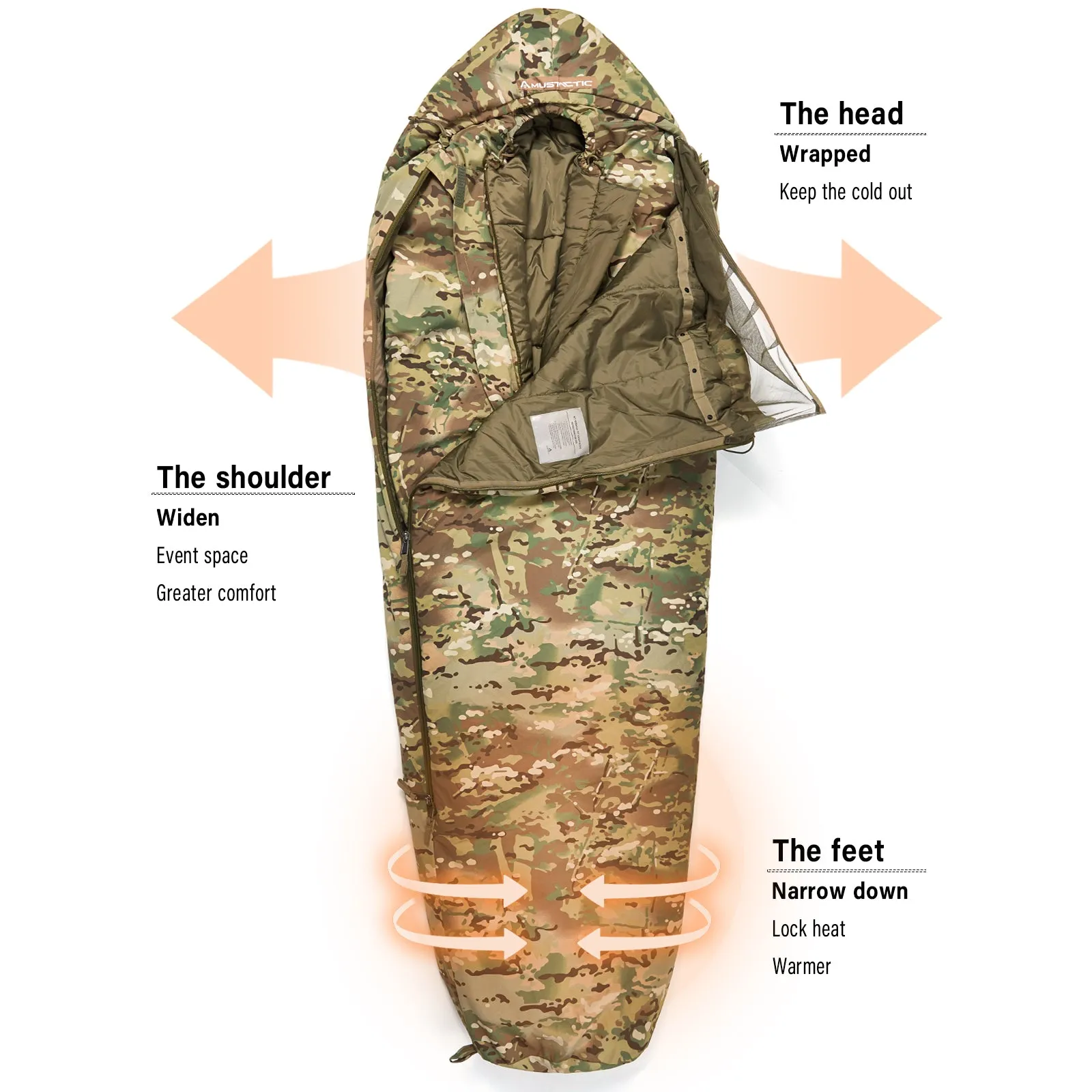 MT Modular Sleeping Bag System 2.0 with Bivy Cover, Mummy Sleep Bag for All Seasons Multicam tourist Sleep bag